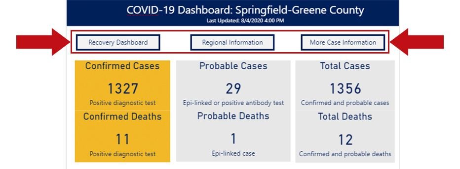 The Health Department's COVID-19 dashboard has been upgraded.