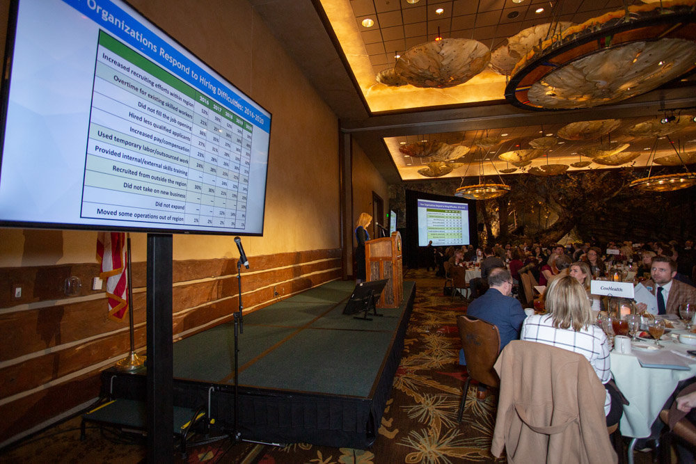 Nearly 350 people attended a Feb. 19 luncheon to learn the results of the 2020 Momentum State of the Workforce survey. The 2021 edition will be a livestreamed event.